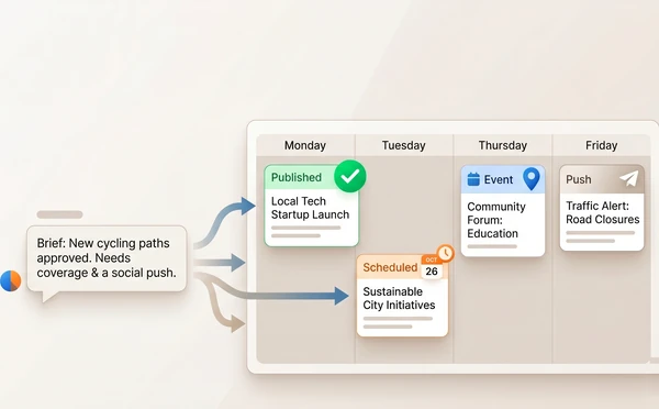 AI Content Publishing: Run Your App's Editorial Calendar with an Agent